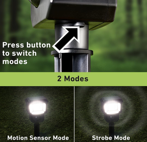 Lighting Solar <b>LED</b> Landscape Security or Strobe Path <b>Light</b> in Matte Black, <b>Motion</b> <b>Sensor</b> <b>with</b> Auto Off - Product Image 2