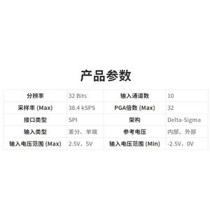 ราสเบอร์รี่ปี่โมดูลบอร์ดขยาย AD ความแม่นยำสูง 10 ช่องโมดูลัส ADS1263 - Product Image 3
