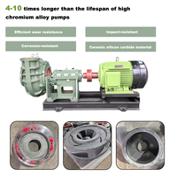 Pompe centrifuge horizontale à haute pression pour produits chimiques, robuste, résistante à la corrosion et à l'abrasion, avec revêtement céramique industriel