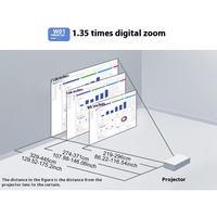 CO-W01 projecteur d'extérieur EPSO N High Lumen 3000 Lumens WXGA Zoom 1,35x dédié au bureau et à l'usage commercial