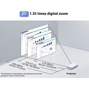 Máy chiếu ngoài trời CO-W01 epso N High lumen 3000 lumens WXGA Zoom 1.35x dành riêng cho văn phòng và thương mại - Product Image 5