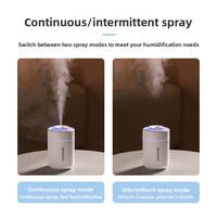 Humidificateur à ultrasons en plastique coloré pour la maison et la voiture, alimentation USB 5V, fonctionnement silencieux 36dB, diffuseur d'arômes, garantie 1 an