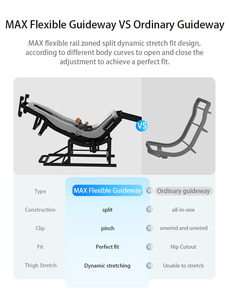 Silla de masaje de gravedad cero de cuerpo completo 3D de lujo de primera calidad con guía flexible de detección de salud Sl Track y masaje de pies separado - Product Image 4
