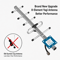 Antenne Yagi directionnelle extérieure 868-915 MHz à 5 unités 8 dBi avec connecteur N-Femelle pour système radio NB-IoT
