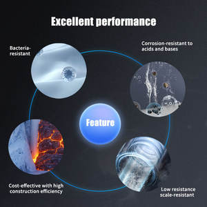 Sistema de construcción de pared sólida de <span class=keywords><strong>PVC</strong></span> económico de 160mm <span class=keywords><strong>Tubo</strong></span> de drenaje de UPVC insonorizado Silencioso 75/<span class=keywords><strong>110</strong></span>/160mm <span class=keywords><strong>Tubo</strong></span> de plástico Fábrica duradera - Product Image 4