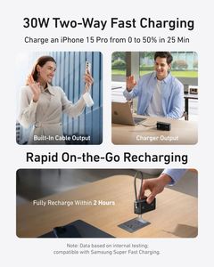 Anker เครื่องชาร์จไอโฟนแบบพกพา3-in-1, พาวเวอร์แบงค์10,000mAh พร้อมสาย USB-C ในตัวและปลั๊กติดผนังพับได้สูงสุด30W - Product Image 3