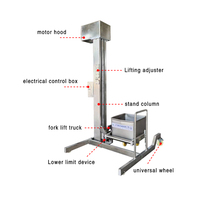 Ce Rvs Vlees Trolley Kar 200l Wheelie Bin Lifter Vlees Lift Emmer Hefmachine Te Koop