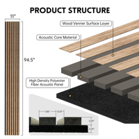Panneaux muraux acoustiques en bois PET Akupanel MDF, panneaux acoustiques en fibres de bois absorbant le son, échantillons gratuits d'Akupanels