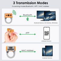 Effon T3 code qr utilisant javascript safe wifi en ligne scanner d'anneau gratuit pour l'application télécharger pc windows 7 android