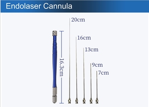 آلة بيطرية بالليزر لعلاج الألم ومعدات إعادة التأهيل بعد الجراحة - Product Image 3