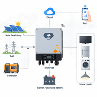 Système de stockage d'énergie domestique standard au lithium 10 kWh, monophasé 120 V/240 V, pour les résidences nord-américaines