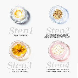 निजी लेबल थोक Nicotinamide त्वचा की देखभाल सीरम मॉइस्चराइजिंग Whitening सीरम - Product Image 4