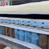 Chaîne de production faite sur commande Offre Spéciale de ressort de matelas d'auberge pour le ressort hélicoïdal de poche de matelas
