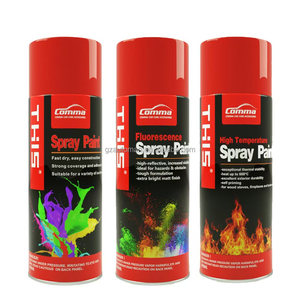 Pintura Acrílica en Aerosol para Automóviles, Marca COMMA, OEM/ODM, para Talleres de Pintura, Tipo Lacquer, Similar a Rust-Oleum - Product Image 4