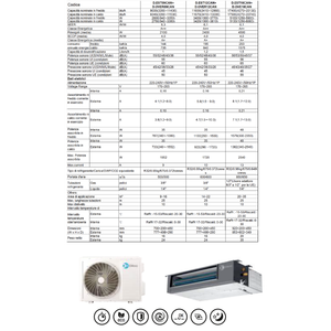 Climatiseur monosplit 12000+12000+12000 BTU Diloc A++ à rendement énergétique élevé, refroidissement/chauffage variable, R32, fréquence variable, IA - Product Image 3