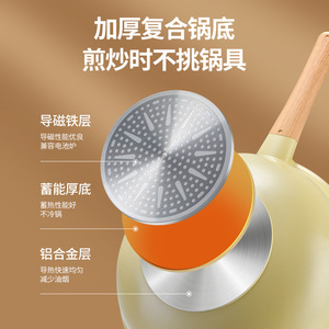 Nonstick Fry Pan Flat Bottom Induction Compatible Multi Functional Wok With Thick Composite Base For Even Heating - Product Image 1