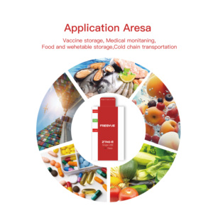 FRESVUE ZTAG-E Single <strong>Use</strong> Medical Temperature Controller No Display Food Grade IP67 Rated 0.1C Resolution 18 Months OEM ODM - Product Image 4