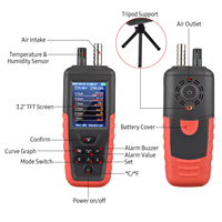 Compteur de particules de poussière laser portable 2,83 L/min 6 canaux PM2.5 PM10 Moniteur AQI Instrument de test pour salle blanche