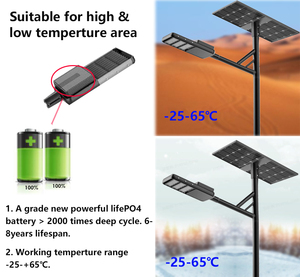 โรงงานผลิตไฟถนนโซลาร์เซลล์ 100W ควบคุมอัจฉริยะ แบตเตอรี่ LifePO4 กึ่งสำเร็จรูป แหล่งกำเนิดแสง LED มาตรฐาน IP65 สำหรับใช้งานบนถนน - Product Image 3