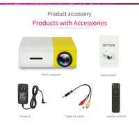 Mini-projecteur LED portable YG300 1080P 2026 pour dropshipping avec haut-parleurs intégrés, lecteur multimédia de poche pour la maison avec USB/AV/CVBS