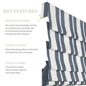 Persianas romanas motorizadas de lujo SAMADHI con control remoto, montadas en la pared y personalizables - Product Image 6