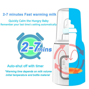 Calentador de Biberones Portátil PTC, Multifuncional, Electrónico, Ajustable, para Leche y Agua, con Alimentación Especial - Product Image 2