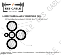 Câble Aérien Pré-assemblé en Aluminium NF C 33-209 ABC 3*35+54.6+16mm²  3*50+54.6+16mm²