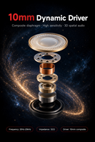Écouteurs de jeu de qualité RGB, filaires, avec basses Hi-Fi, micro et contrôle du volume, écouteurs intra-auriculaires USB-C pour les joueurs FPS PUBG
