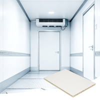 Panneau alvéolaire en FRP PP à haute isolation, anti-condensation et imperméable pour petites chambres froides commerciales et cabines réfrigérées mobiles