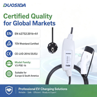 Chargeur portable DUOSIDA CE TUV EN62752 16A 220-240V Type 2, large plage de température, 68000 ㎡   Vente directe du fabricant