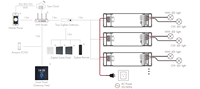 Tuya Gradateur Zigbee PB-12A-2(WZS) 100 ~ 240VAC 2CH Courant Constant Gradation LED Pilote WIFI CCT Dimmable