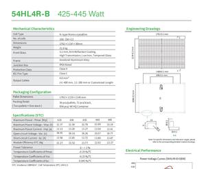JINKO โมดูลแสงอาทิตย์ชนิด N สีดำทั้งหมด JINKO MONO แผงเซลล์แสงอาทิตย์420W 425W 430W เสือนีโอสีดำเต็มรูปแบบใหม่สำหรับตลาด EU - Product Image 4
