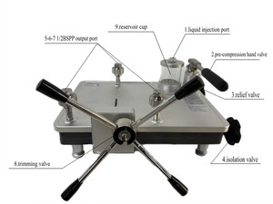 Pompe de calibration hydraulique personnalisée 700 bars, facile à utiliser, testeur, calibrateur, comparateur, instrument HSIN611, manuel PU - Product Image 2