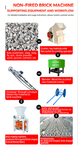 Máquina para Hacer Ladrillos de Cemento con Tolva, Producción Horaria de 515 Piezas, Ladrillos Huecos de 4 Pulgadas con Certificación CE. - Product Image 6