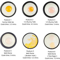 Cuisinière à œufs électrique intelligente automatique avec 6 styles pour un usage domestique, y compris les fonctions Sunny Side up, Over Easy, Sandwich Makers