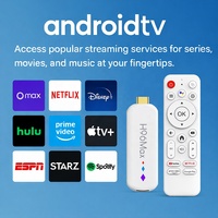 IPTV, contáctame.