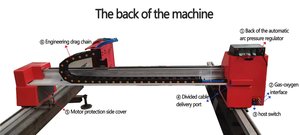 Machine de découpe CNC compacte à double torche plasma et flamme pour petit atelier de fabrication métallique - Product Image 2