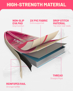 Tabla de Paddle Surf Inflable SUP 11'6"*35"*6" con Tecnología Drop Stitch, Bomba, Remo, Asiento, Mochila, Certificación CE, OEM, ODM, Personalizable - Product Image 6