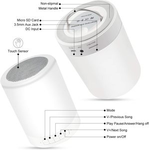 Haut-parleur Bluetooth intelligent 3W 600 mAh à prix de gros avec lumières tactiles colorées à activation par le claquement des mains - Product Image 4
