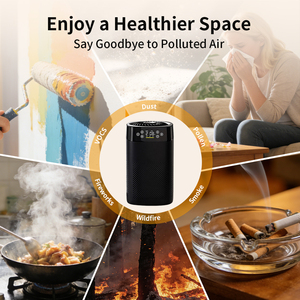 Air Purifier for Home Desktop Use With Auto Mode,<b>Timer</b> Child <b>Lock</b> Filter Reset Function H12 Indoor Office Room Air Purifier for - Product Image 4