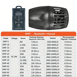 Pompa per Onde Jecod Jebao DMP WIFI Smart, Silenziosa, Senza Fili, con Controllo Wireless per <span class=keywords><strong>Acquari</strong></span> d'Acqua Dolce e Salata - Product Image 6