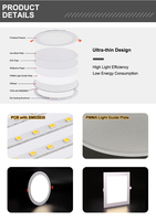 Luminaires encastrés LED ronds plats 6W-24W, panneau en aluminium, éclairage encastré pour hôtel et bureau, garantie 5 ans, design moderne