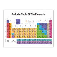 Tableau Périodique des Éléments Personnalisé A0 A1A2, Enseignement de la Chimie en Anglais, Éducation Scientifique, Affiche pour Enfants, Salle de Classe, École, Impression