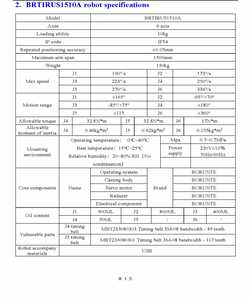 Robot de soudage automobile Borunte BRTIRUS1510A à 6 axes, entraînement servo-électrique, protection IP54, planification de trajectoire - Product Image 5