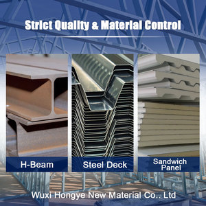 <span class=keywords><strong>Kit</strong></span> de construction <span class=keywords><strong>en</strong></span> acier préfabriqué à <span class=keywords><strong>prix</strong></span> abordable 2026 pour entrepôt et villa <span class=keywords><strong>en</strong></span> structure métallique - Product Image 5