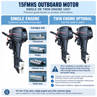 Moteur hors-bord YAMAHA 15FMHS 11kW 4500-5500 tr/min 246 cm³ 2 temps, moteur marin haute fiabilité pour bateaux de pêche et usage de loisirs