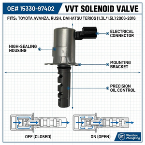 วาล์วควบคุมน้ำมันเครื่อง VVT IVT โซลินอยด์ อะไหล่เครื่องยนต์ 15330-97402 ใช้ได้กับรถยนต์โตโยต้า 1NZ 1ZZ 2AZ FE สำหรับ Corolla Matrix - Product Image 2