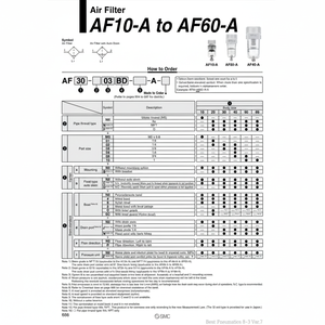 Filtro de aire SMC Pneumatics, - Product Image 1