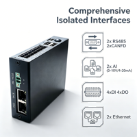 Passerelle IoT industrielle TM-CP2B-P, calcul en périphérie, 2xRS485, 2xCANFD, 2xEthernet, 4DI, 4DO, 2xAI, WiFi, 4G LTE, LoRaWAN, Modbus, OPC UA, Ubuntu