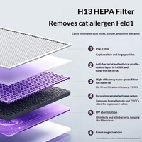 Purificateur d'air pour animaux de compagnie, générateur d'ions négatifs, technologie HEPA UV, élimine les odeurs, tue les bactéries, retient les poils de chat/chiens pour 41-60 m²